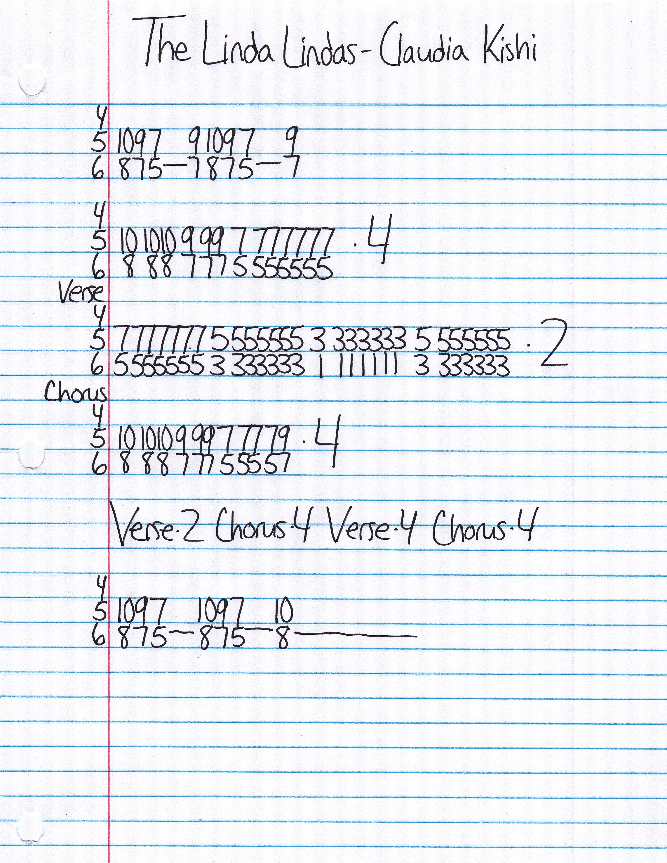 High quality guitar tab for Claudia Kishi by The Linda Lindas off of the album NA. ***Complete and accurate guitar tab!***